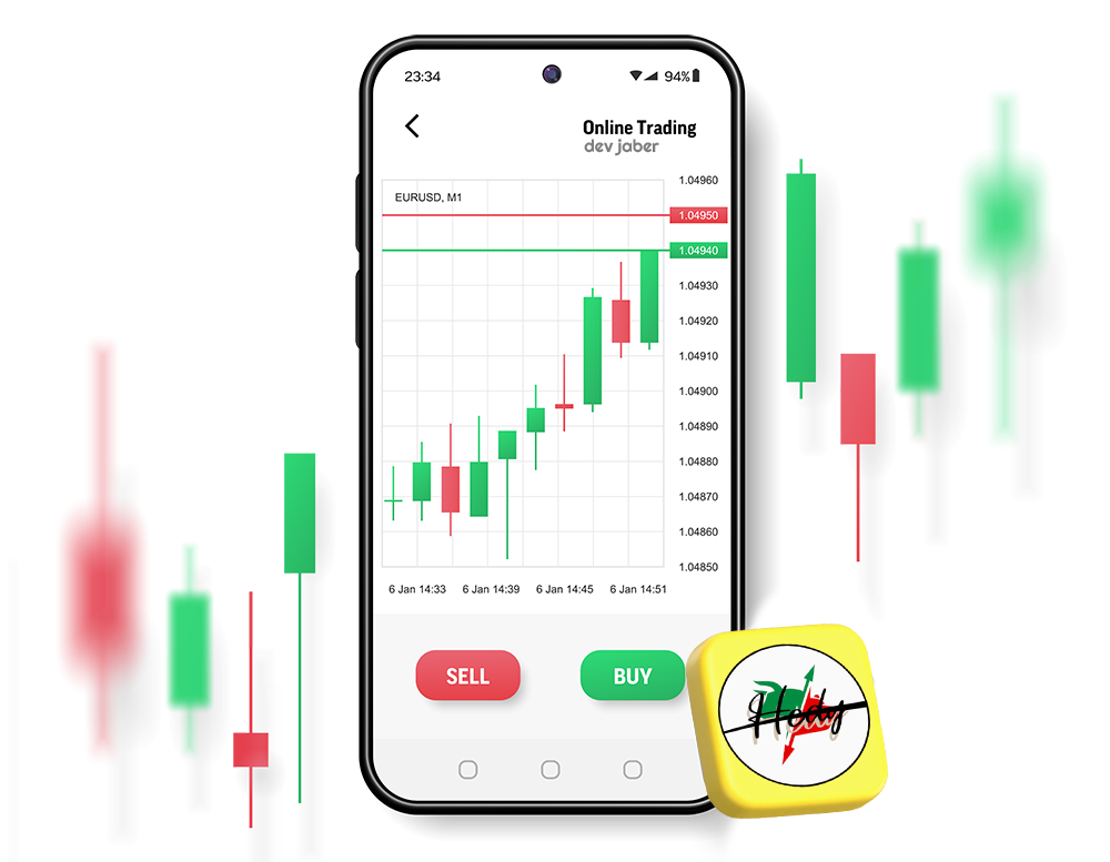 Trading Image